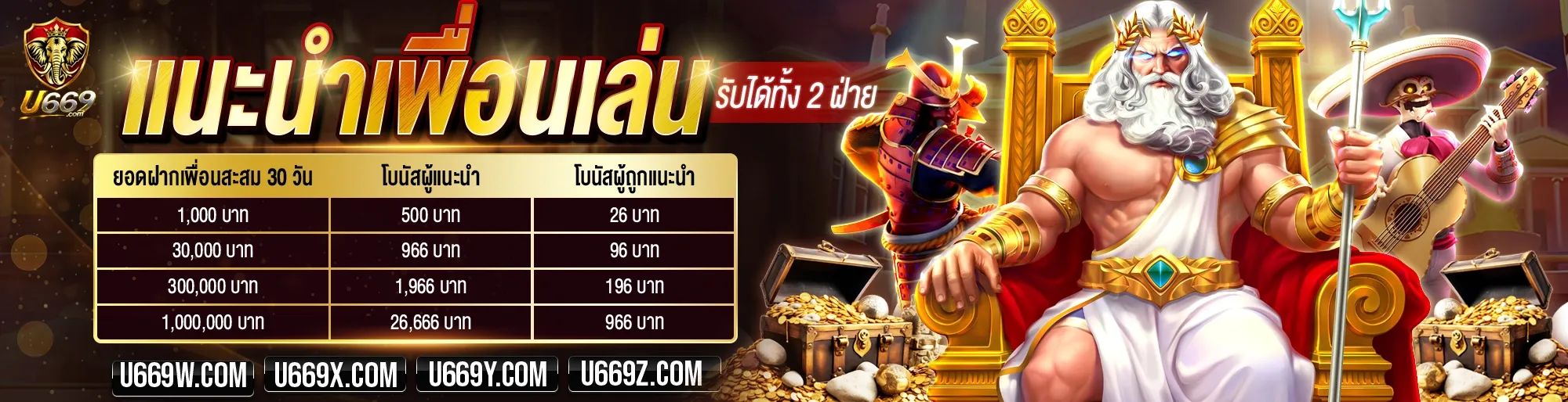 หน้าจอฝากถอนอัตโนมัติ U669 คาสิโนออนไลน์